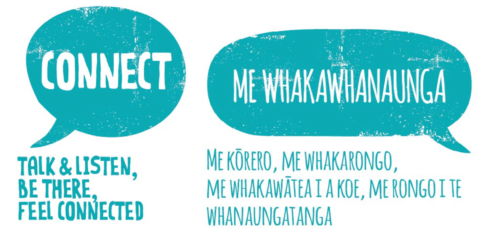 Connect, Me Whakawhanaunga Talk and listen. Be there. Feel connected.