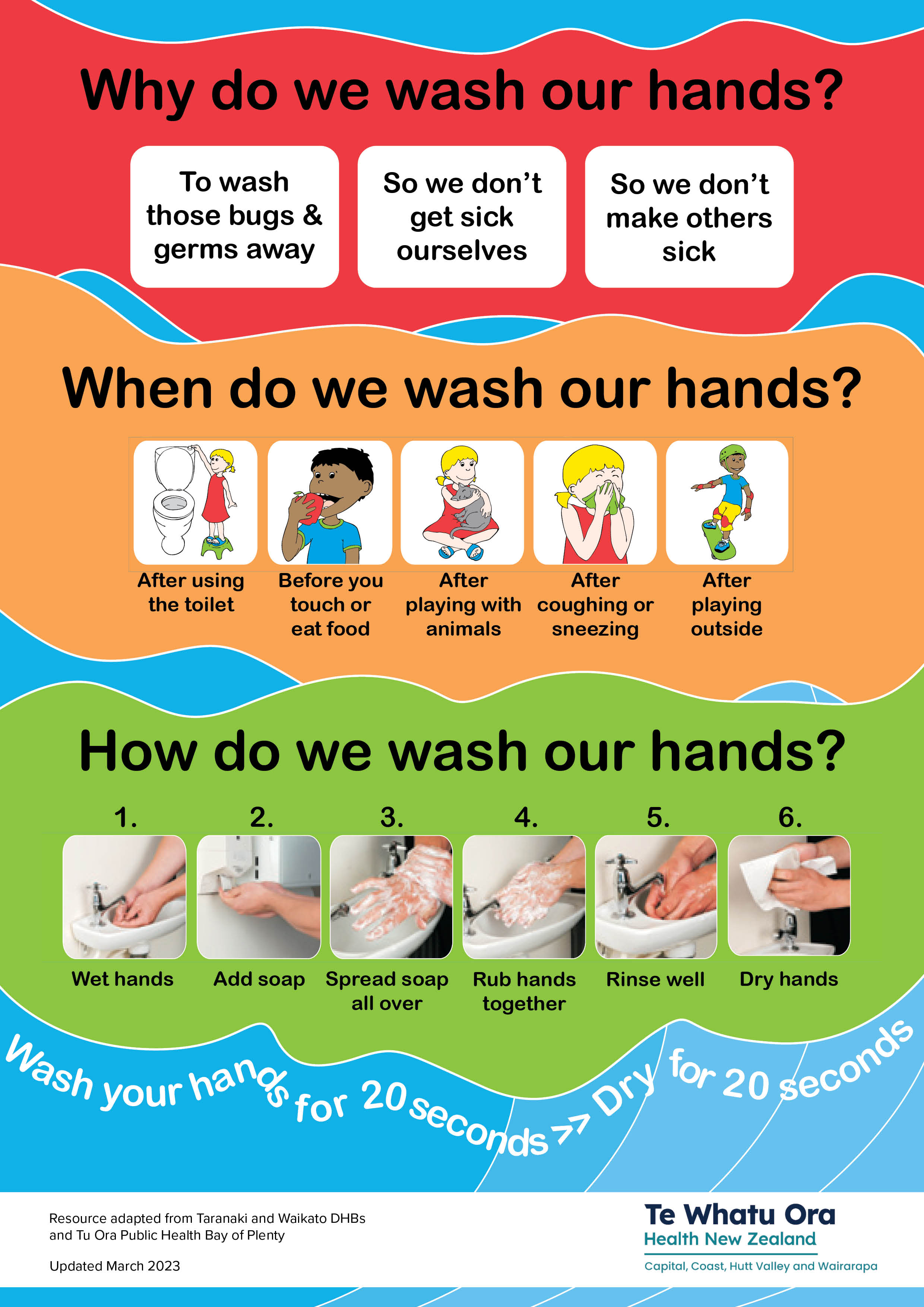 Hand washing poster