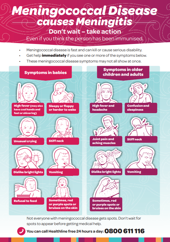 Meningococcal Disease Meningitis Rph